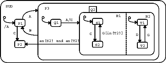 figure107